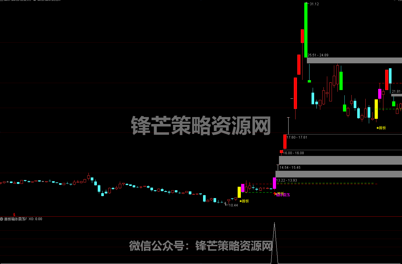 e2fe8a5f2a9443c99eb6552508ae1ed8.png~tplv-a9rns2rl98-image.png